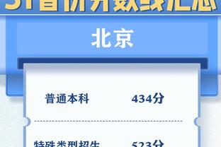 谁想要？冠军前锋布鲁斯-布朗猛龙首秀10中7砍15分7板 正负值+11